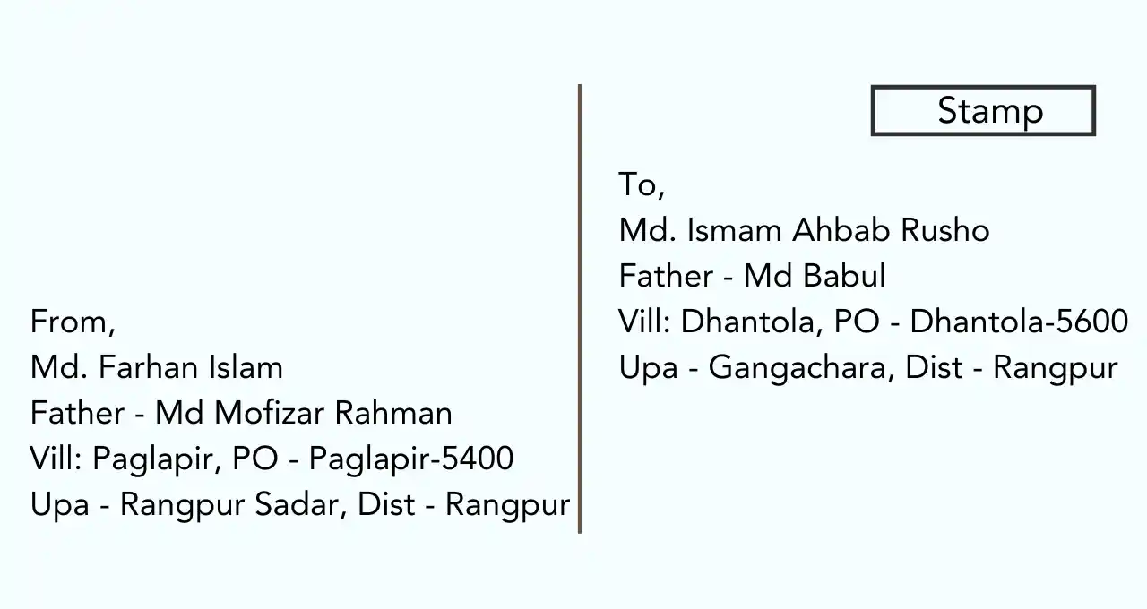 ইংরেজিতে খামের উপর ঠিকানা লেখার নিয়ম ছবি
